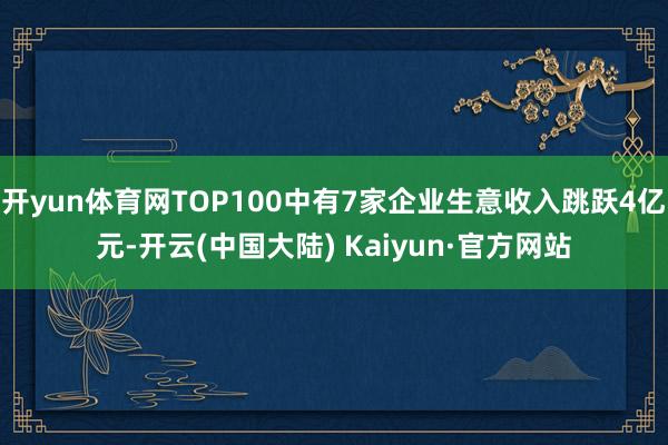 开yun体育网TOP100中有7家企业生意收入跳跃4亿元-开云(中国大陆) Kaiyun·官方网站