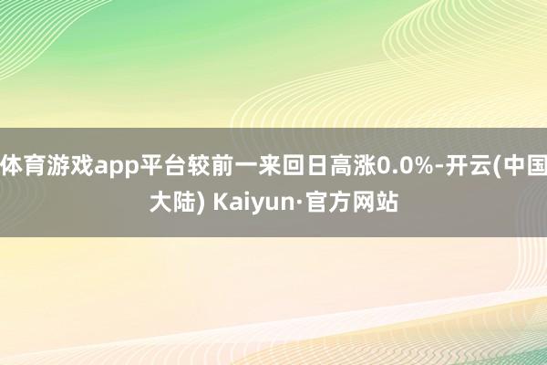 体育游戏app平台较前一来回日高涨0.0%-开云(中国大陆) Kaiyun·官方网站